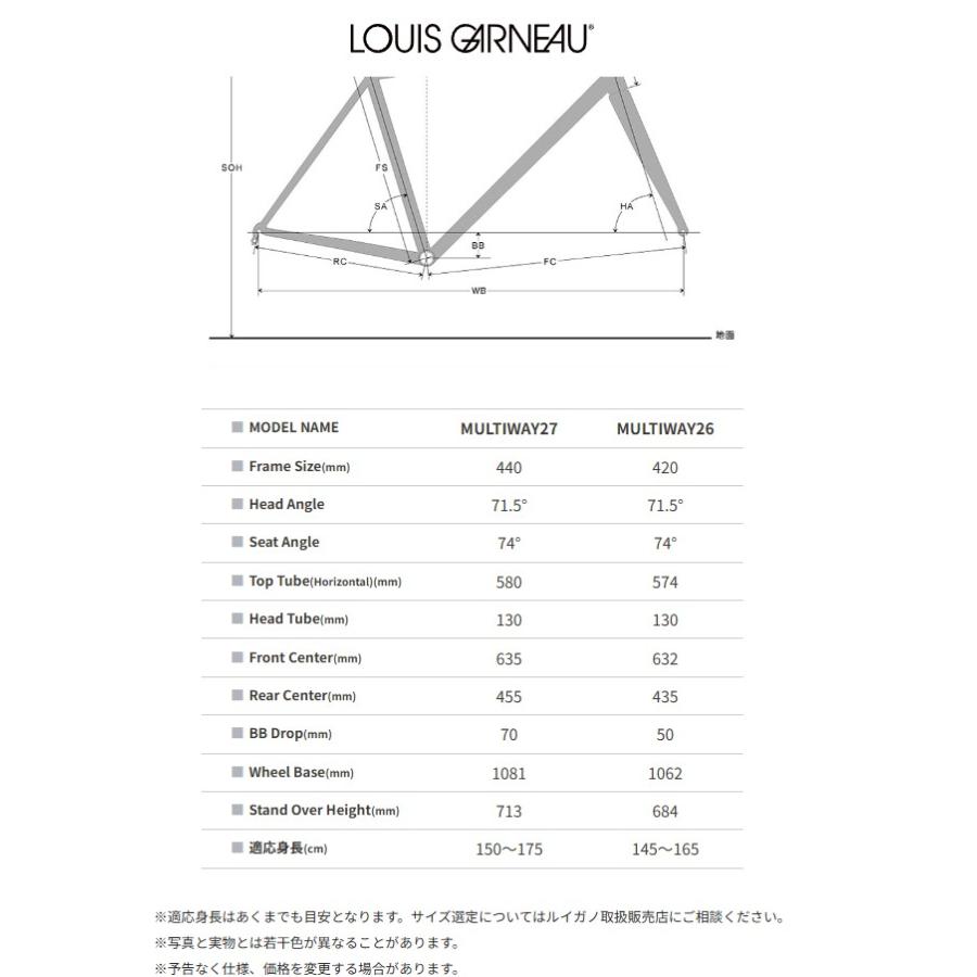 ルイガノ (西濃支店止め送料無料一部割引) マルチウェイ27 2026