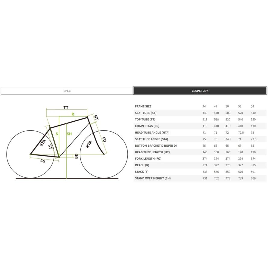 MERIDA（メリダ） (西濃支店止め送料無料一部割引) RIDE 80 2026モデル