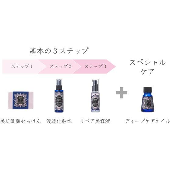 送料無料】国産オーガニックハーブ＆ローズ 4点セット（美肌洗顔 