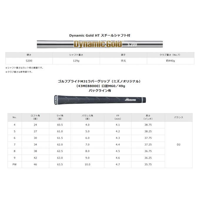 ミズノ NIZUNO メンズ レディース ゴルフ クラブ Mizuno Pro S-1 アイアン 6本組(No.5〜9、PW) (Dynamic Gold HT スチールシャフト付) 5KJSS32906 【2026SS】の画像