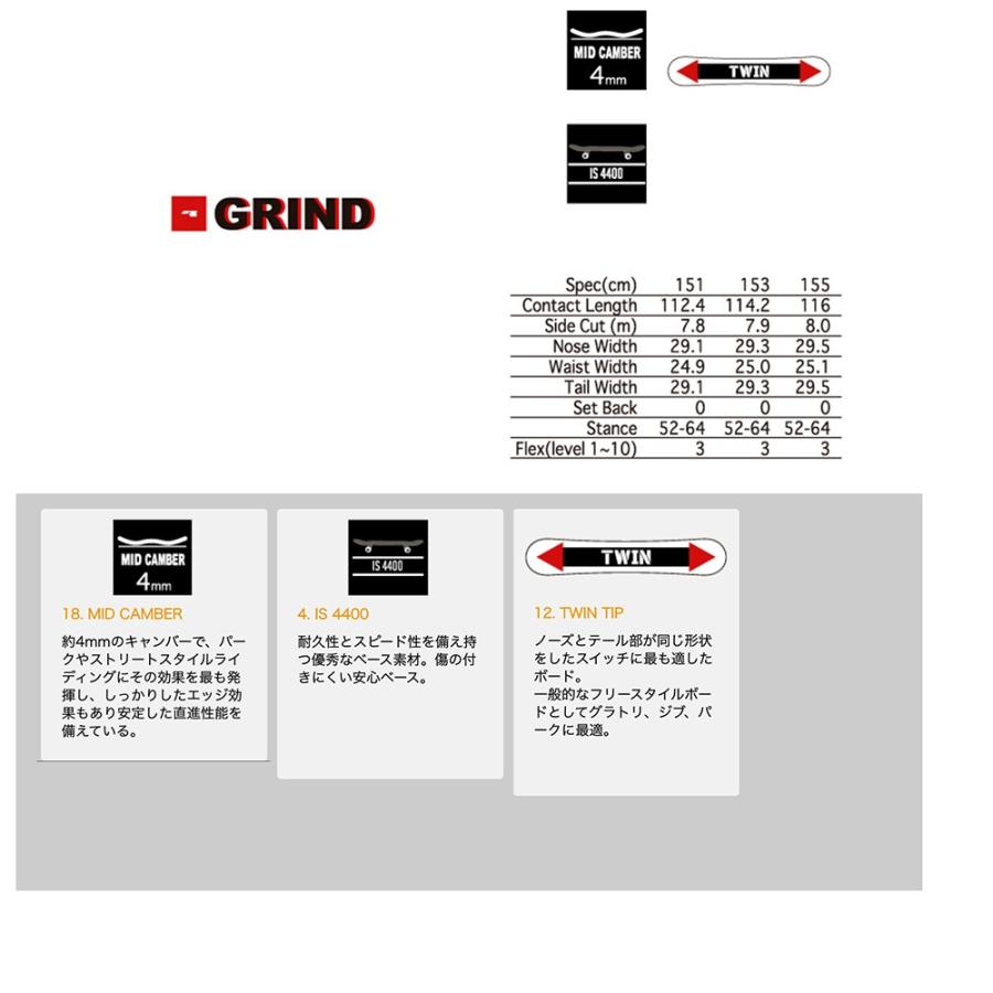 クーポン発行中 国内正規品 アライアン Allian スノーボード メンズ Grindグラインド 19 モデル Spopia Net Shop 通販 Paypayモール
