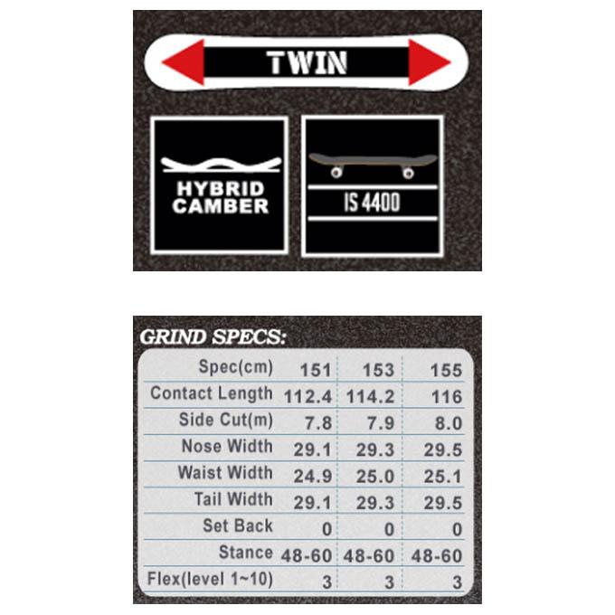 国内正規品】アライアン ALLIAN グラインド GRIND メンズ グラトリ