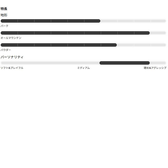 バートン BURTON スノーボード板 カスタムX Men's Custom X Board 【2025-2026 モデル】の画像