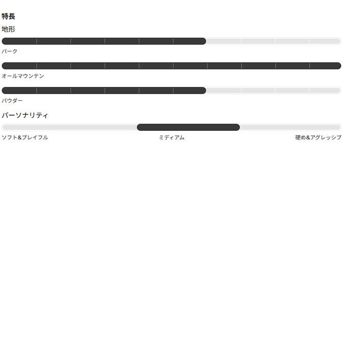 バートン BURTON スノーボード板 カスタム Men's Custom Board 【2025-2026 モデル】の画像