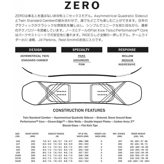 ライド RIDE スノーボード板  ZERO 【2025-2026 モデル】の画像