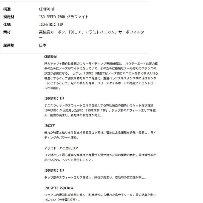 ヨネックス YONEX スノーボード板 LUVARTH （カラー）RBYR 【2025-2026 モデル】の画像