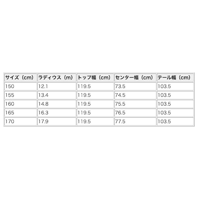 OGASAKA U-VS/2 WT + MARKER FDT TP 10 付きモデル SPOPIA NET SHOP - 通販 - PayPayモール  ( オガサカ スキー 板 ) UNITY ユニティー 安い - elhourriya.net