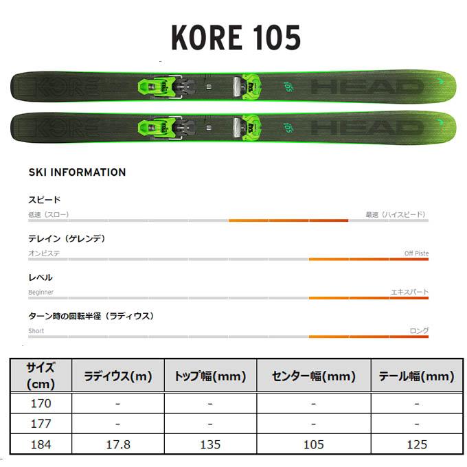 HEAD スキー板 ホワイト・ブルー・イエロー　135センチ ヘッド | スポーツ用品はスーパースポーツゼビオ