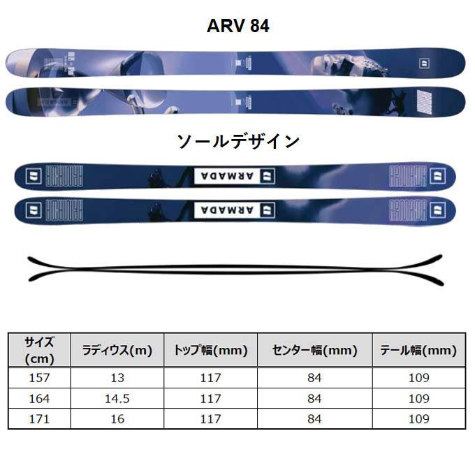 ARMADA アルマダ スキー 板 【2024-2025】 ARV 84 + TYROLIA 【2024