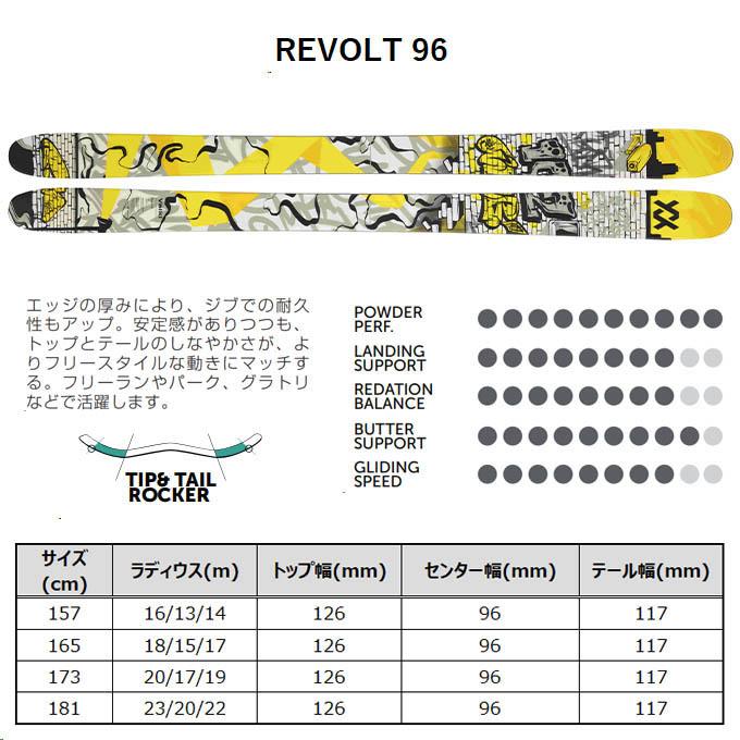 ( フォルクル スキー板 )  【2024-2025】REVOLT 96 レボルト 96 + MARKER 【2024】GRIFFON 13 ID BLK 【金具付き 【Garment】 スキーセット】金具カラー限定セット