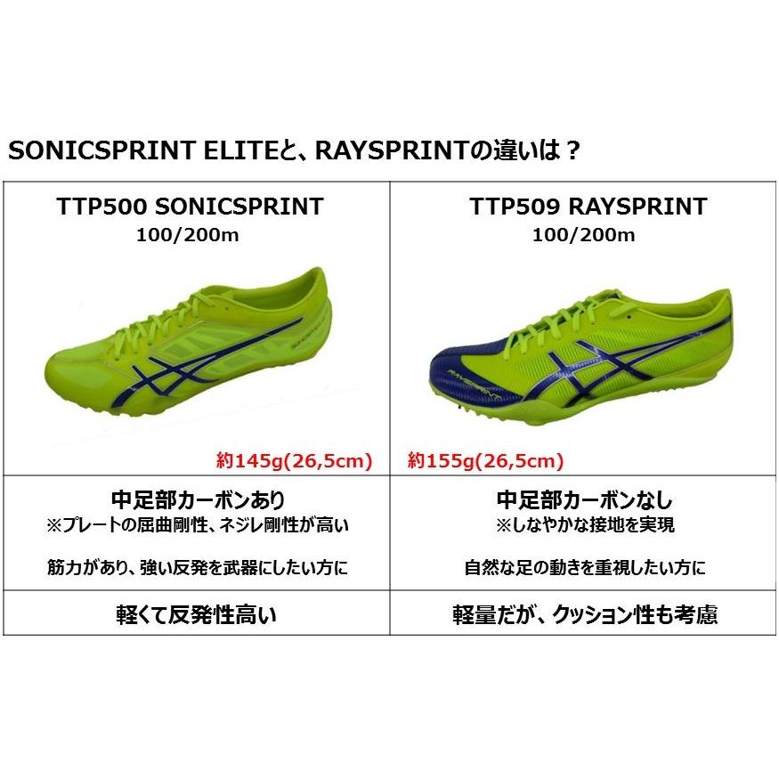 ASICS 大きいサイズ限り 短距離用スパイク 特価 / アシックス ASICS 大きいサイズ限り 短距離用スパイク 特価 / アシックス