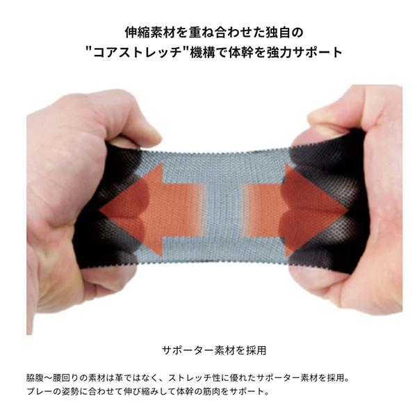 コアエナジー FIT 腰 サポーター ベルト 体幹 サポート ストレッチ