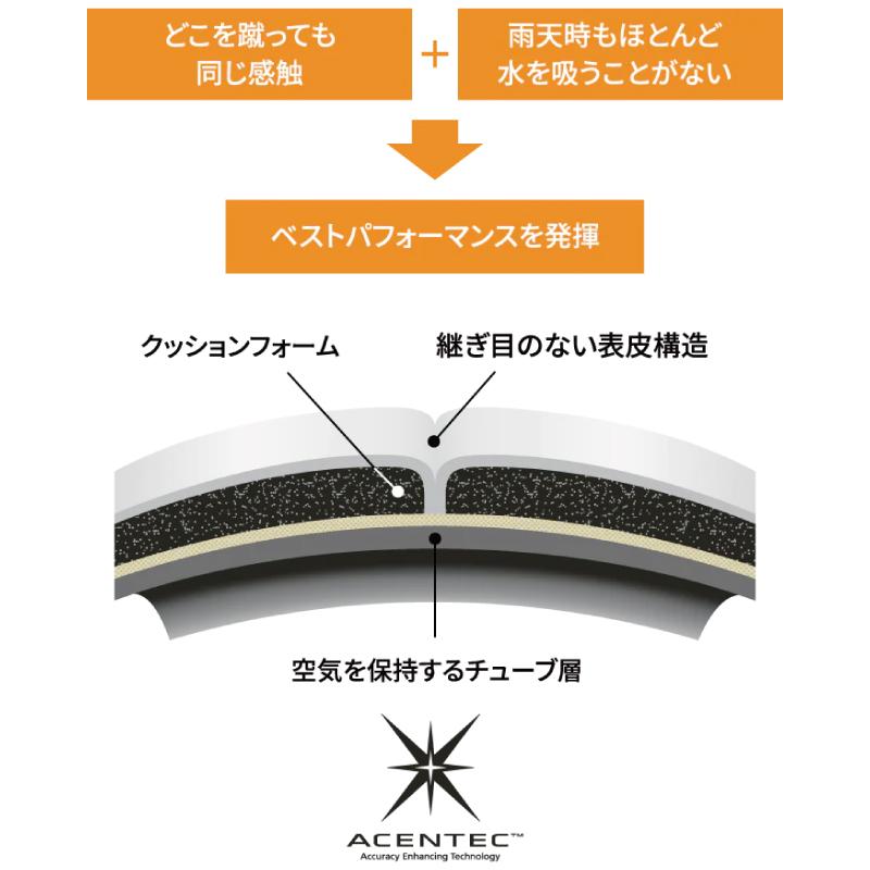 pelada 5000 molten/モルテン ぺレーダ 芝用 5号球（F5K5000