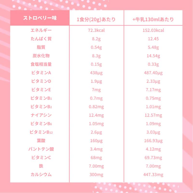 MAJIDE/マジで ジュニアプロテイン MAJIDE（6392/6393/6394