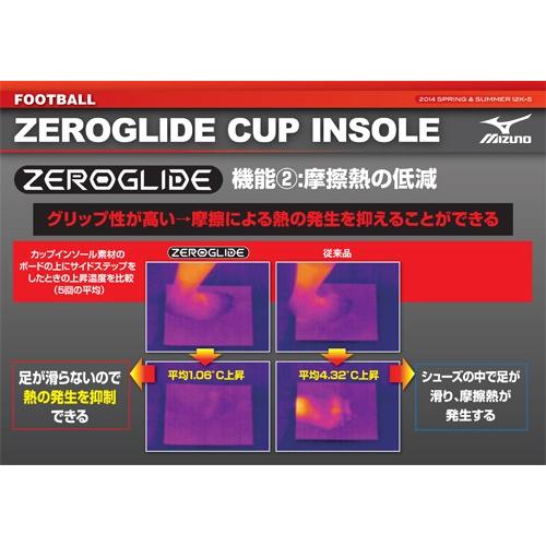 MIZUNO（ミズノ） 【ポイント10倍！】Mizuno/ミズノ ゼログライド