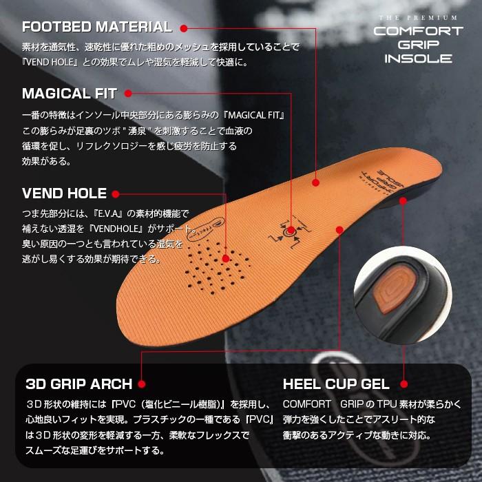 インソール THE PREMIUM COMFORT GRIP INSOLE EFFECT Black プレミアム コンフォート グリップ インソール  エフェクト 中敷き