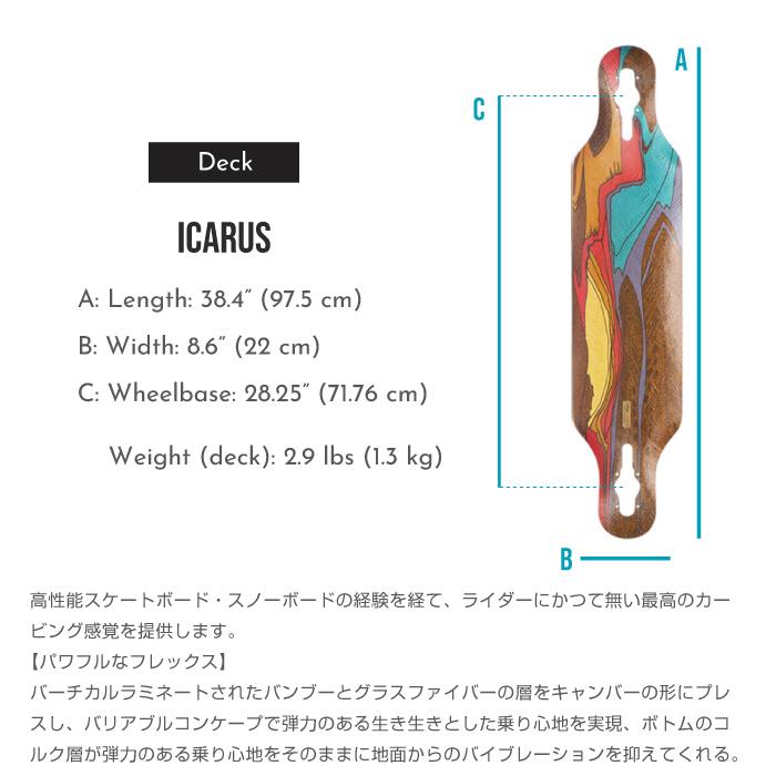 【新品未開封】Loaded The Icarus Flex1 Complete ローデッド スケートボード LOADED ICARUS FLEX1 COMPLETE 38.4