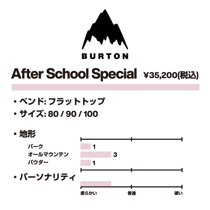 日本正規品 バートン スノーボード 板 22-23 BURTON KIDS' AFTER 