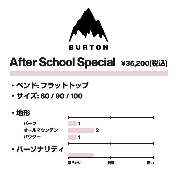 日本正規品 バートン スノーボード 板 22-23 BURTON KIDS' AFTER 日本正規品 バートン スノーボード 板 22-23 BURTON KIDS' AFTER