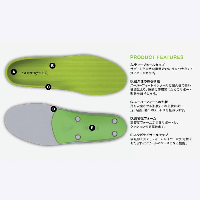スーパーフィート インソール SUPERFEET GREEN グリーン スポーツ ウォーキング スニーカー 作業靴 安全靴 ブーツ スキー スノーボード 中敷 日本正規品｜sports-ex｜03