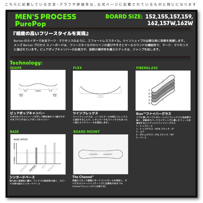 BURTON 日本正規品 スノーボード 板 バートン MEN'S PROCESS BURTON 日本正規品 スノーボード 板 バートン MEN'S PROCESS