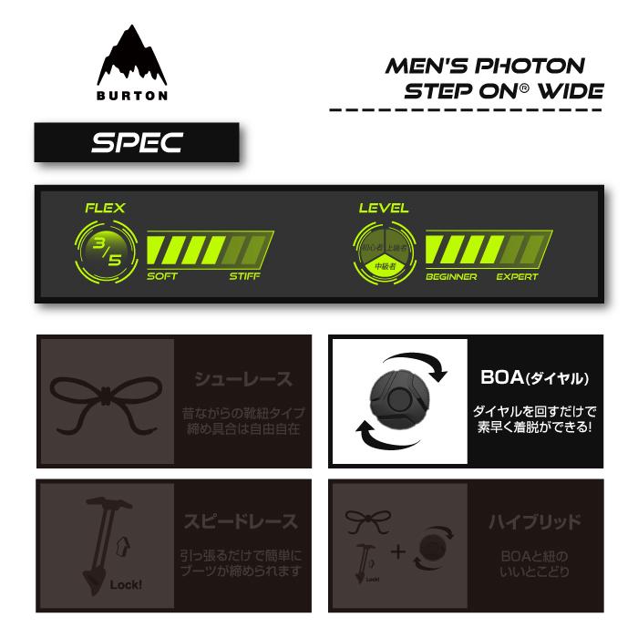 スノーボード ブーツ バートン ステップオン BURTON MEN'S PHOTON STEP ON WIDE Rock Lichen フォトン ワイド メンズ BOAフィットシステム 23-24 日本正規品｜sports-ex｜02