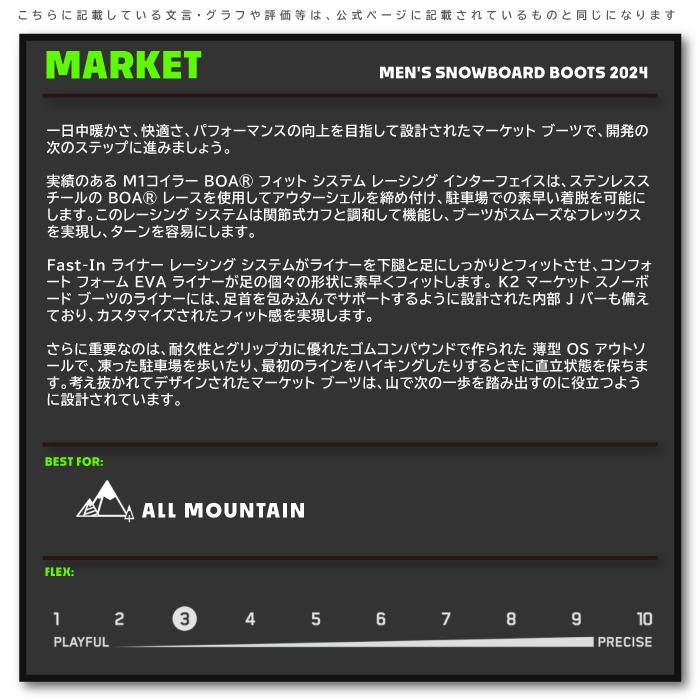 K2(スキー、スノーボード) 日本正規品 スノーボード ブーツ K2(スキー、スノーボード) 日本正規品 スノーボード ブーツ
