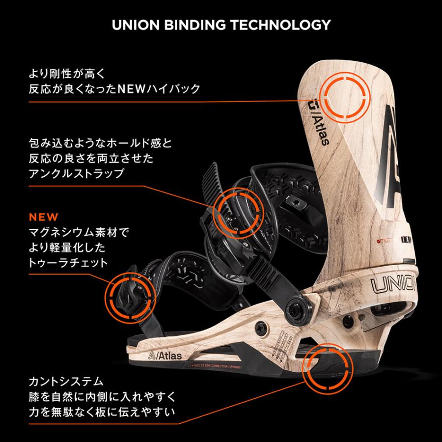 スノーボード ビンディング ユニオン UNION ATLAS Asadachi MEN'S アトラス メンズ 男性 バインディング 23-24 日本正規品｜sports-ex｜08