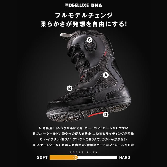 日本正規品 スノーボード ブーツ ディーラックス DEELUXE D.N.A. Essential Black ディーエヌエー メンズ レディース 26-27_5