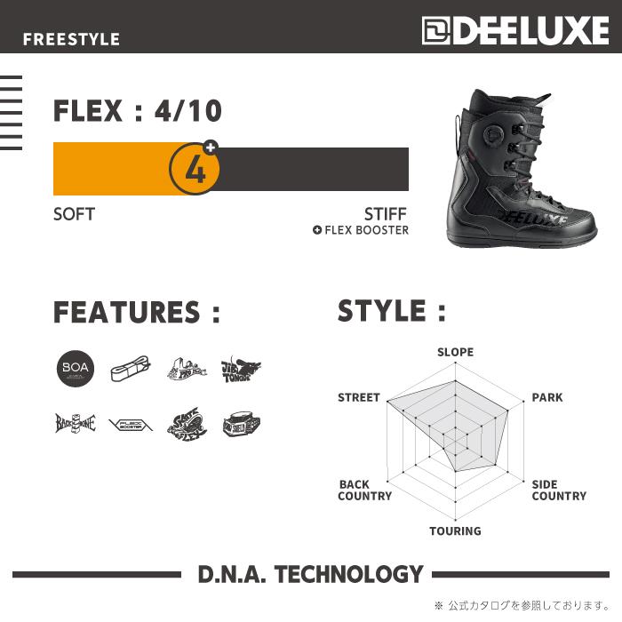 日本正規品 スノーボード ブーツ ディーラックス DEELUXE D.N.A. Essential Black ディーエヌエー メンズ レディース 26-27_7