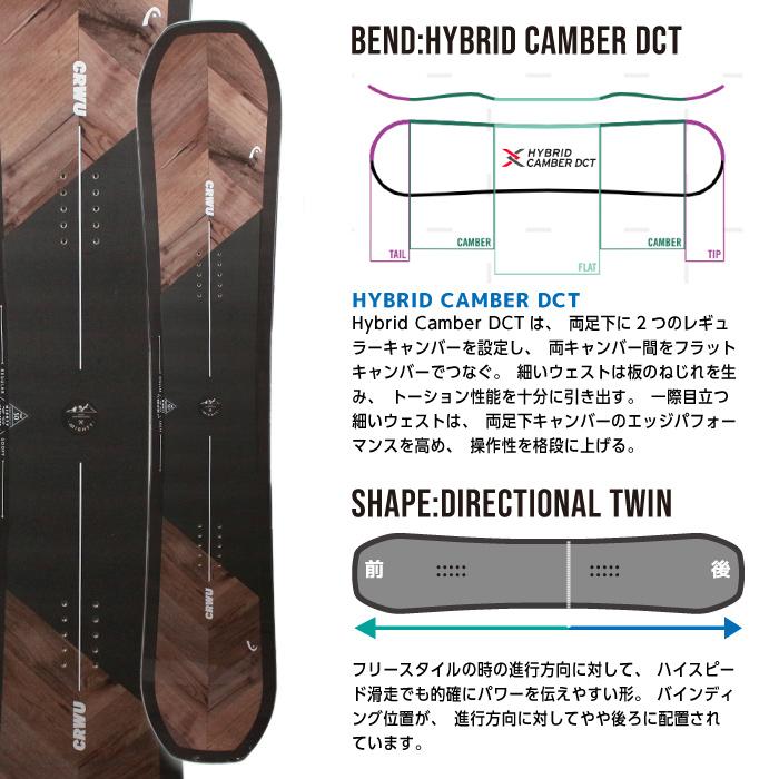 ヘッド スノーボード リンク ビンディング 2点セット 2223 HEAD MIGHTY DCT SMU LINK GRD2