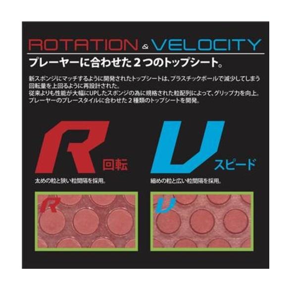 ラザンターR47ウルトラマックス赤黒セット ラザンターR47ウルトラマックス赤黒セット 1267x614_0007_112288_rubber_Ra