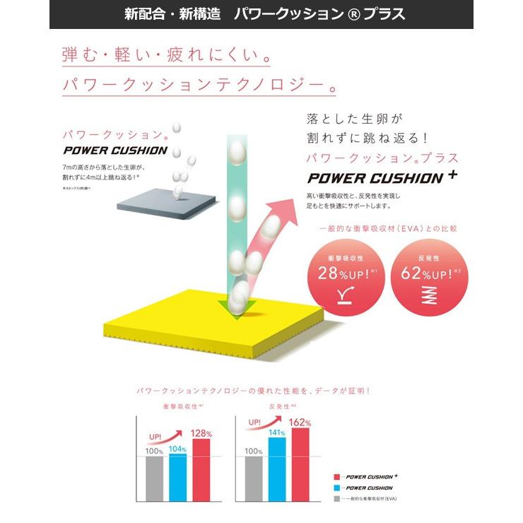 YONEX（ヨネックス） YONEX【ヨネックス】バドミントン シューズ 桃田