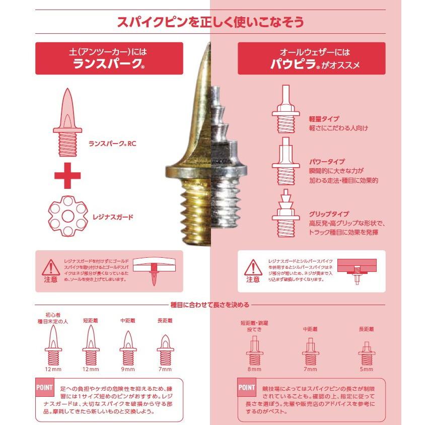 ASICS（アシックス） スパイクピン オールウェザー専用 パウピラ AS-F