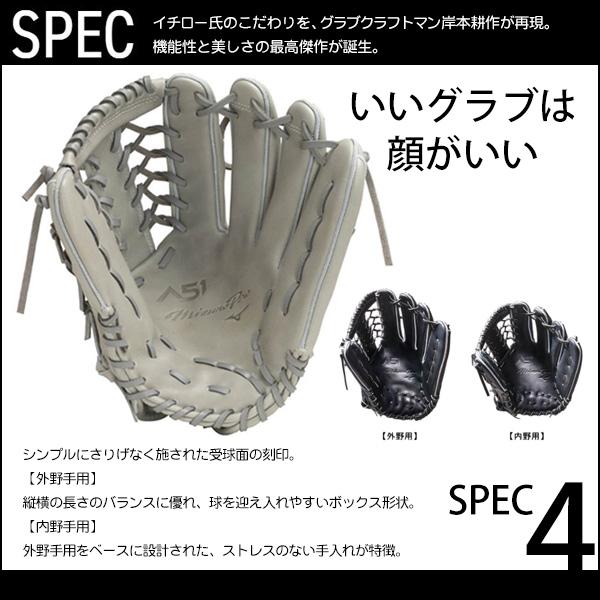 MIZUNO 軟式グローブ / イチロー A51 ミズノプロ 外野手用 軟式 MIZUNO 軟式グローブ / イチロー A51 ミズノプロ 外野手用 軟式