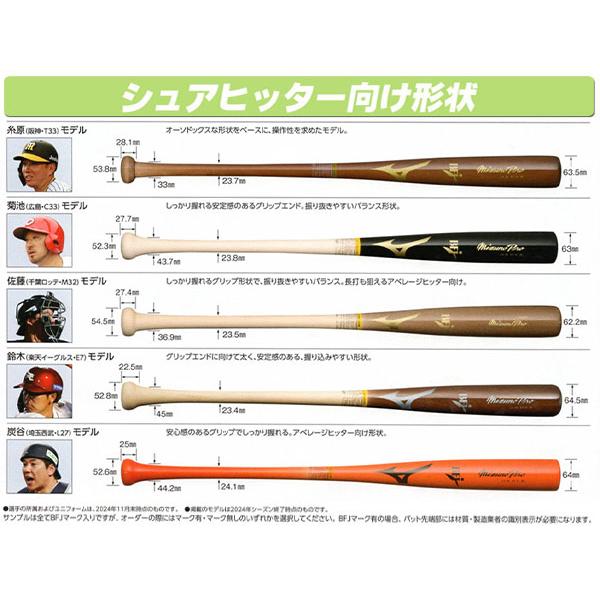 MIZUNO ミズノプロ オーダーバット 硬式木製バット オーダー MIZUNO ミズノプロ オーダーバット 硬式木製バット オーダー