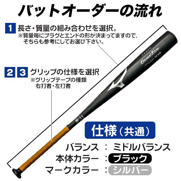 中学硬式バット 金属 ミズノ オーダーバット 軽量タイプ グローバルエリート 硬式用 mizuno 日本製 2th-29600 :2th-29600:野球用品 スポーツショップムサシ - 通販 - Yahoo!ショッピング 中学硬式バット 金属 ミズノ オーダーバット 軽量タイプ グローバルエリート 硬式用 mizuno 日本製 2th-29600 :2th-29600:野球用品 スポーツショップムサシ - 通販 - Yahoo!ショッピング