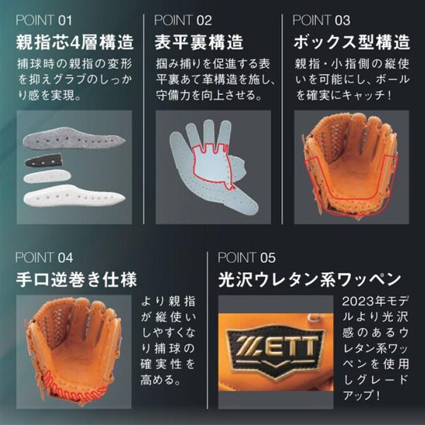 ゼット 軟式キャッチャーミット / キャッチャーミット 軟式 右 ゼット 軟式キャッチャーミット / キャッチャーミット 軟式 右