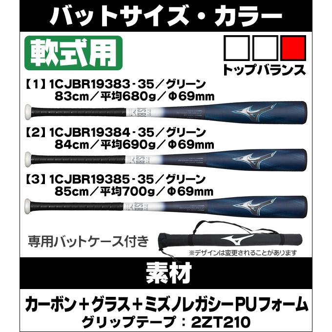 MIZUNO カスタムが無料! 軟式バット / ビヨンドマックス MIZUNO カスタムが無料! 軟式バット / ビヨンドマックス