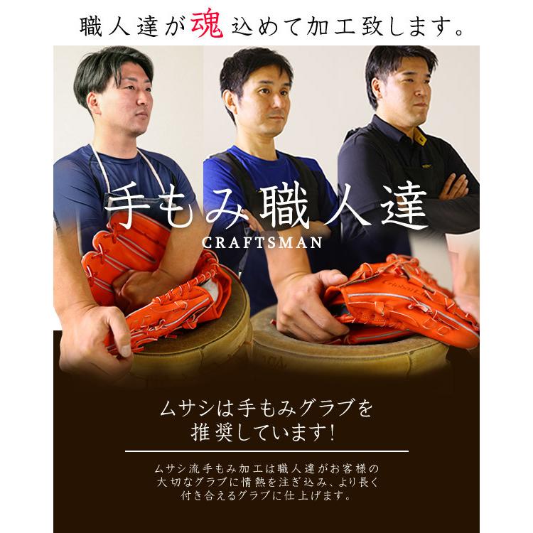 手もみ加工 1円で加工します 野球 グローブ グラブ 型付け 軟式 硬式 少年 少年軟式 少年野球 ジュニア用 ソフトボール Katazuke 野球用品 スポーツショップムサシ 通販 Yahoo ショッピング