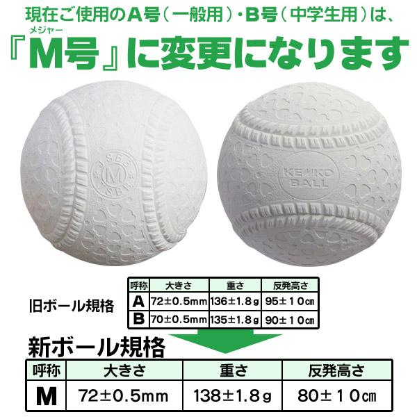 ナガセ/ケンコー/野球/軟式ボール/M号/試合球/新軟式ボール/軟式用/M球 