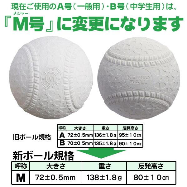 Wilson ナガセ/ケンコー/野球/軟式ボール/M号/試合球/新軟式 Wilson ナガセ/ケンコー/野球/軟式ボール/M号/試合球/新軟式