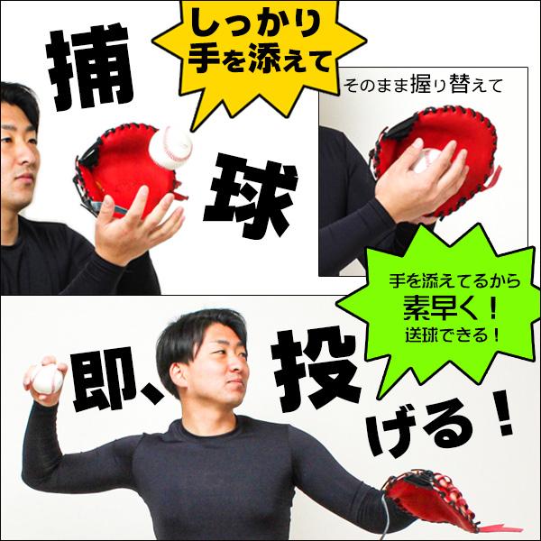 アトムズ/トレーニンググラブ/キャッチターゲット/右投げ/硬式/軟式