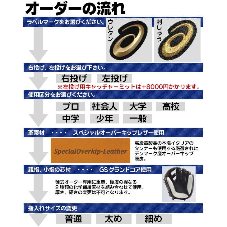 アシックス/オーダーグラブ/AHG4-01モデル/外野手用/硬式グローブ/オーダー/野球/グローブ/硬式/オーダーグローブ/一般/硬式グラブ/z-a-ko-ahg4-01｜sports-musashi｜03