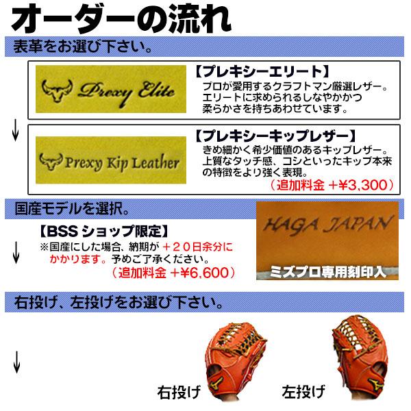 Mizuno ミズノプロ 硬式　オプションオーダー　日本製　型付け済 楽天市場】＜受注生産＞ミズノ（MIZUNO） 硬式用オーダーグラブ