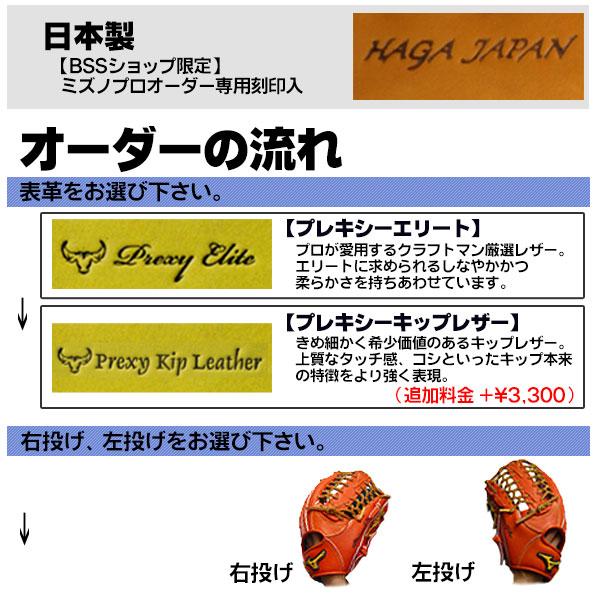 MIZUNO ミズノプロ/オーダーグラブ/硬式グローブ/栗原陵矢/外 MIZUNO ミズノプロ/オーダーグラブ/硬式グローブ/栗原陵矢/外