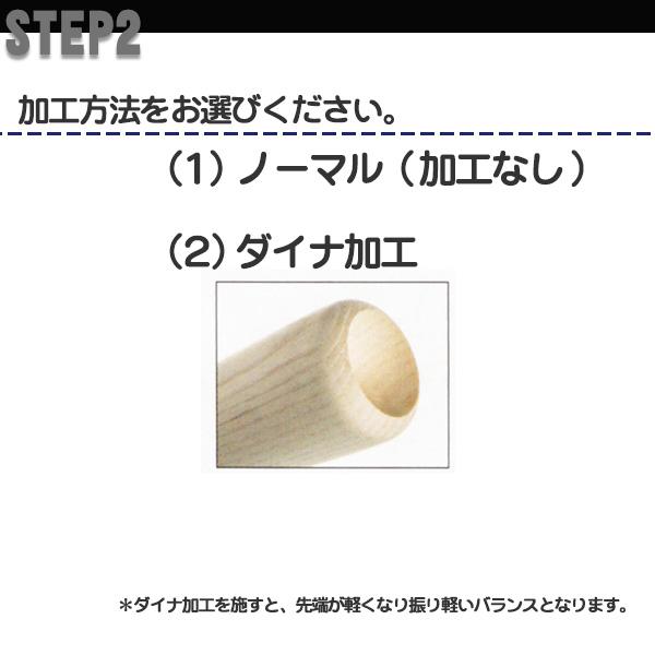 MIZUNO（ミズノ） ミズノ/硬式木製バット/ミズノプロ/鈴木モデル/背