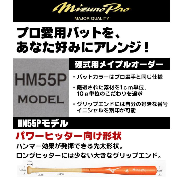 ミズノプロ 硬式用 NPBマーク 楽天市場】【限定モデル