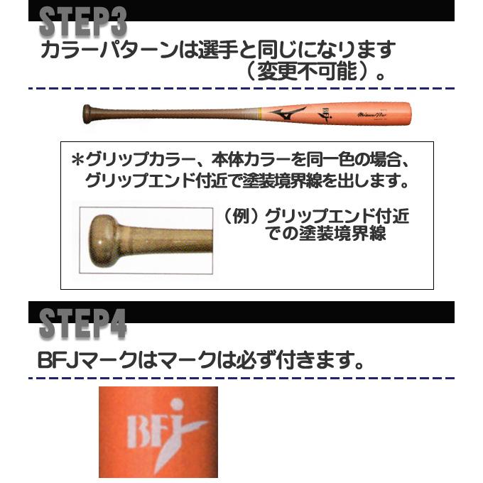 MIZUNO ミズノ/硬式木製バット/ミズノプロ/森下モデル/背番号/T1 MIZUNO ミズノ/硬式木製バット/ミズノプロ/森下モデル/背番号/T1