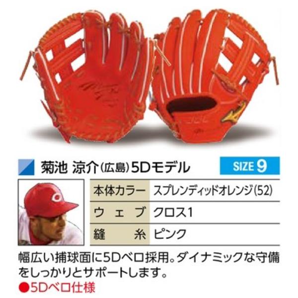 MIZUNO ミズノプロ/オーダーグラブ/軟式グローブ/菊池涼介5D/内 MIZUNO ミズノプロ/オーダーグラブ/軟式グローブ/菊池涼介5D/内